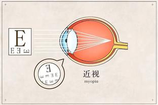 以目前的阵容湖人能否去到自己想去的位置？哈姆：肯定能