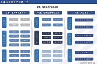 比尔-西蒙斯：如果最后3分钟比赛接近 你就可以假设东契奇能赢